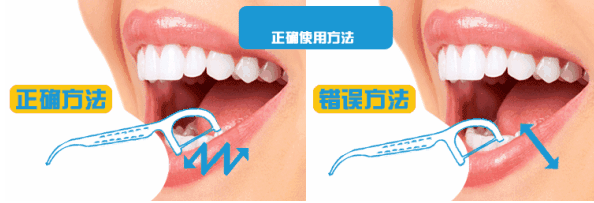 妞爸科普！刷牙的正确姿势你get到了吗？