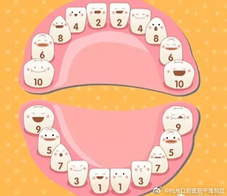 杭州网友，孩子几岁开始换牙？