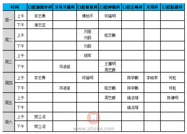 浙江省口门诊医生排班表