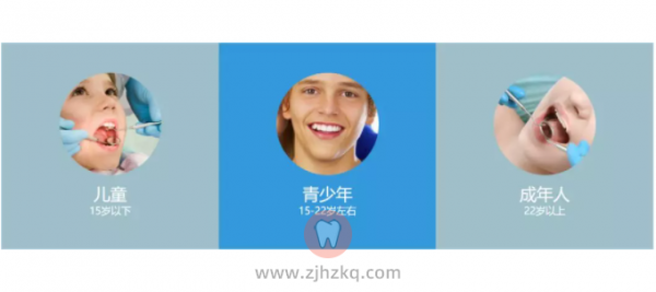 为什么医生总推荐隐适美隐形牙套