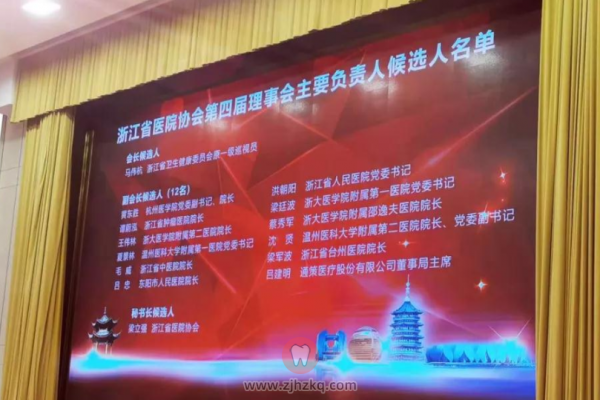 浙江**院协会副会长吕建明