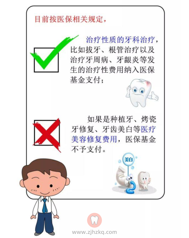 杭州口腔牙科看牙报销政策医保报销比例