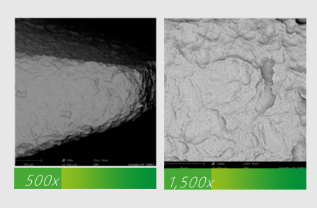 德国卡瓦ABT种植体官方介绍