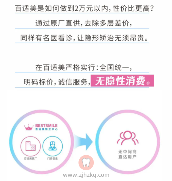 杭州百适美矫正靠谱可靠吗