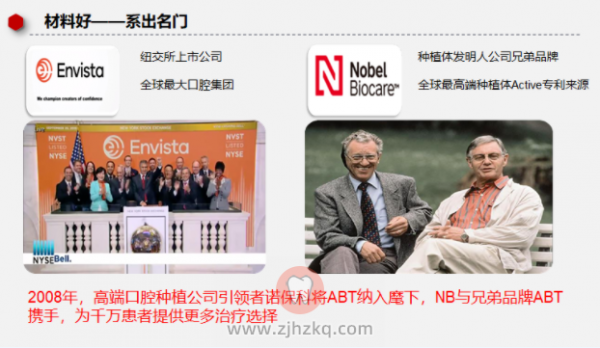 ABT种植牙官方介绍