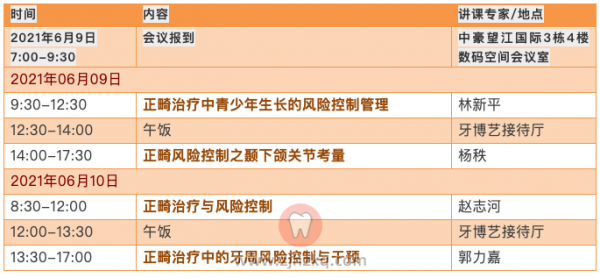 021年牙博艺第七届口腔正畸学术研讨会"