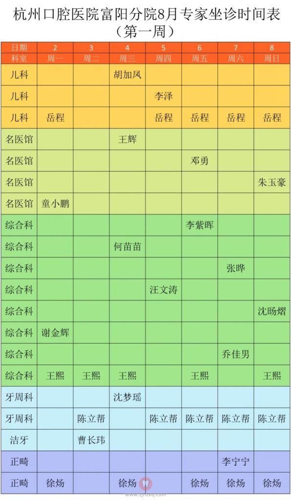 杭州口腔医院富阳分院专家坐诊时间表