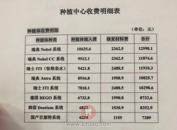杭州种植牙价格查询种一颗牙要多少钱？