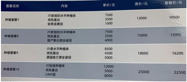 杭州口腔植得口腔种植牙价格价目表整理