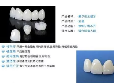 杭州国产爱尔创全瓷牙冠怎么样用的多不多