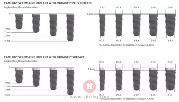 杭州牙科口腔德国Camlog种植体种植牙介绍