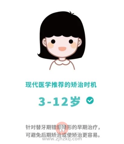 儿童早期矫治是不是过度医疗和骗局