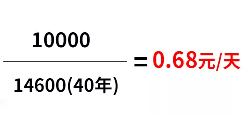 杭州种植牙镶牙哪个更实惠性价比更高