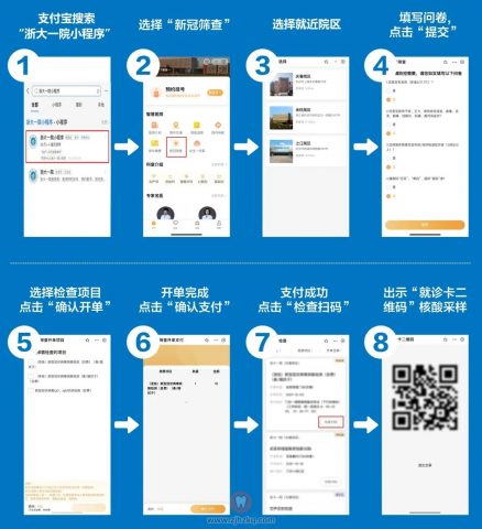 **疫情防控核酸检测全攻略2022