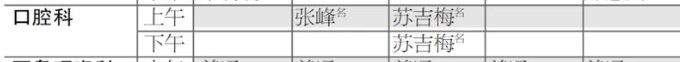 **儿院湖滨院**科等号源紧俏科室新增医生坐诊