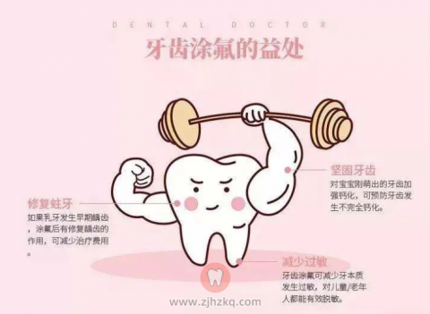 儿童牙齿涂氟安全吗