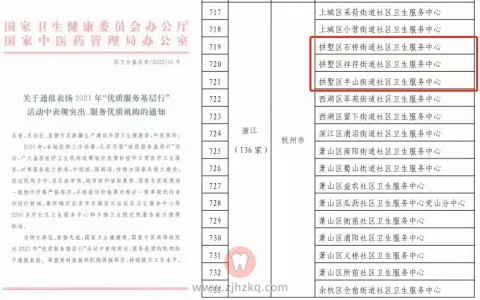 拱墅区三家医疗机构得到国家通报表扬