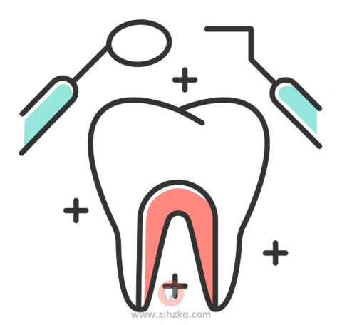 更年期口腔综合症是什么意思
