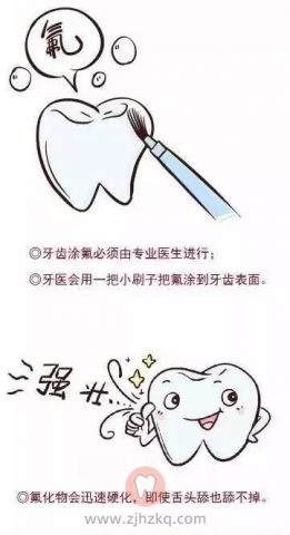 牙齿涂氟窝沟封闭是不是一样东西有什么区别