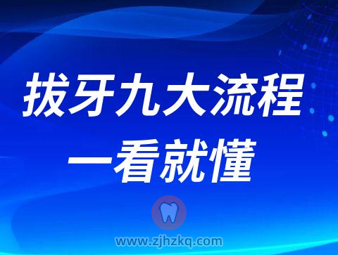 拔牙九大流程一看就懂