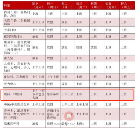 **儿院口腔科哪天上班附节后上班时间
