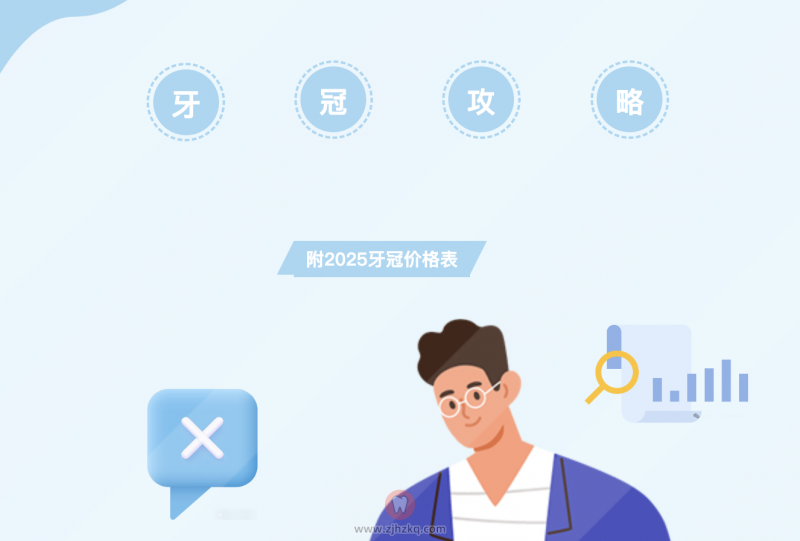 良心整理！做牙冠前必看！金属冠、烤瓷牙、全瓷牙… 哪种牙冠性价比最高？口腔专家教你这样选！牙冠多少钱一颗？哪种最耐用？寿命多久？建议收藏