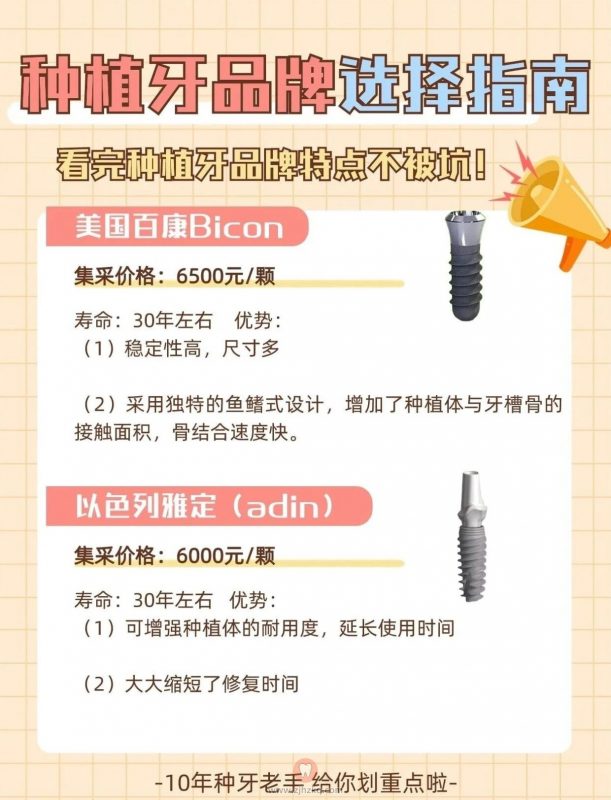 全国口腔医院医生信息查询系统靠谱吗？良心牙医建议种植牙品牌怎么选？主流种植体品牌优势、价格、寿命全解析